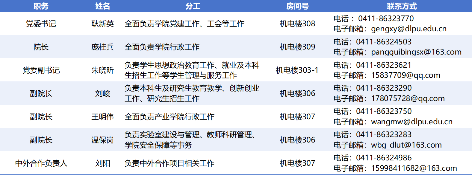 ccd99bb2fcb42fa92c90a95452fd30be.png